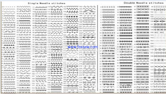 Computer Moccasin Sewing Machine (360 patterns) FX-204-360E